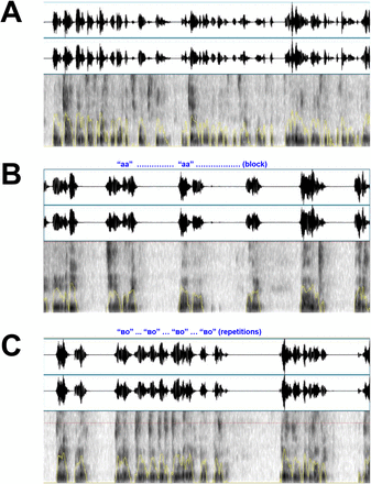 Supplementary Figure 5.