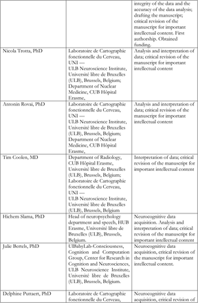 Table