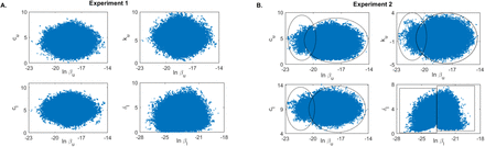 Figure 8: