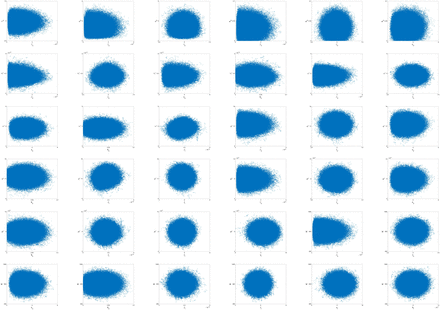 Figure S1: