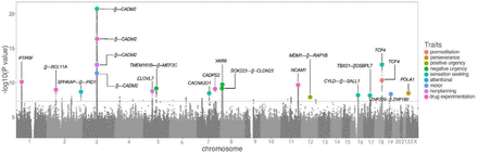 Figure 1.