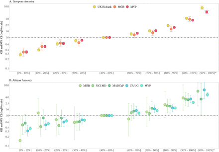 Figure 1 – figure supplement 1