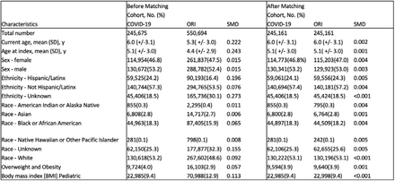 Table 1.