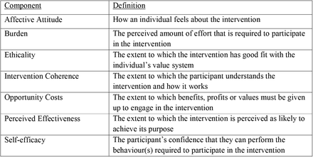 Table 1