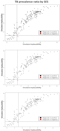 Fig. 3: