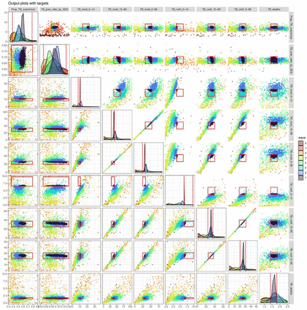 Fig. 6: