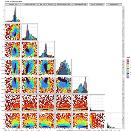 Fig. 7: