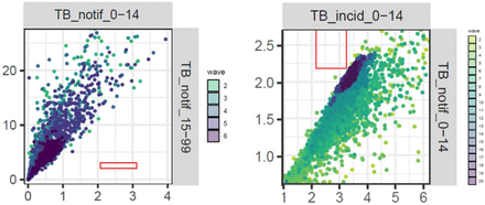 Fig 9: