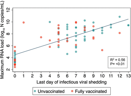 Supplementary Figure 3.