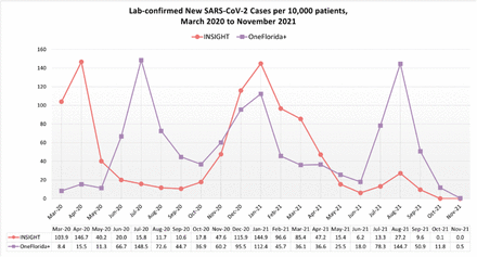 Extended Data Fig. 1