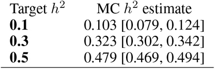 Table 1: