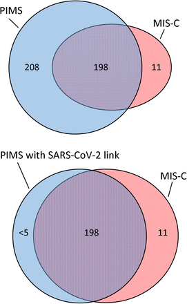 Appendix Figure 1.