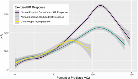 Supplemental Figure 1.