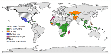 Figure 1: