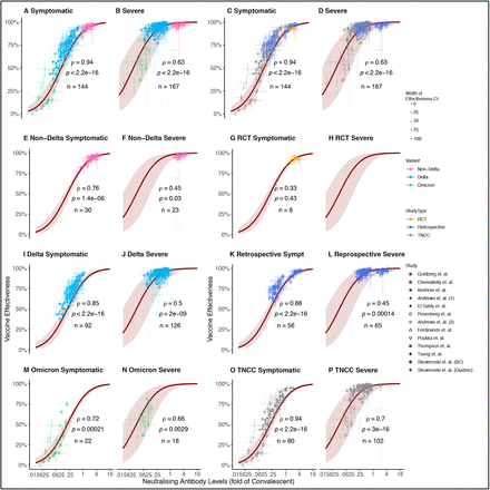 Supplementary Figure 1: