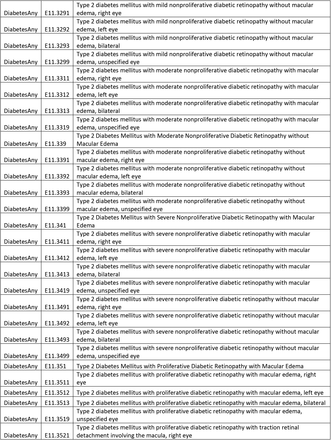 Supplementary Table 3: