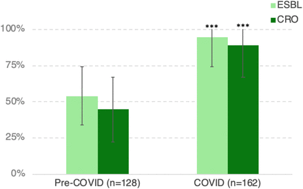 Supplementary Figure 3.