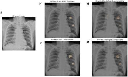 Figure 6: