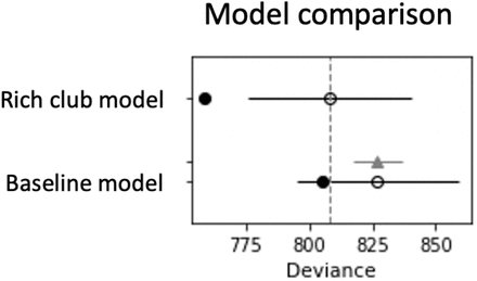 Supplementary Figure 1.