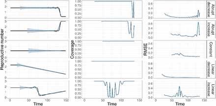 Additional figure 1