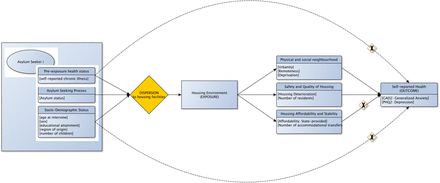 Figure 1: