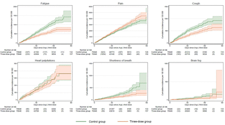 Supplementary Fig 4: