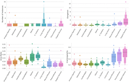 Extended Data Fig. 8