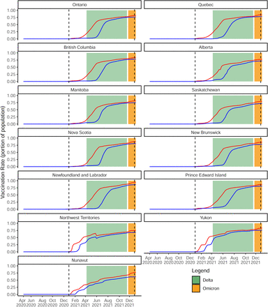 Figure S11: