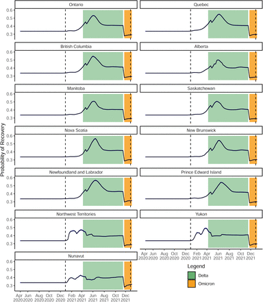 Figure S13: