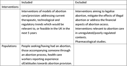 Figure 1: