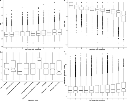 Participant Characteristics a