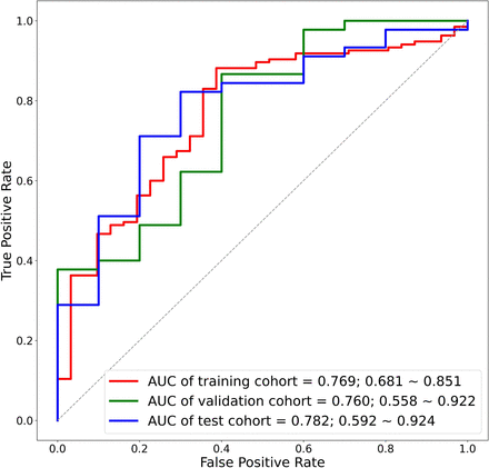 Extended Data Fig. 1.