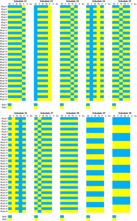 Figure 13: