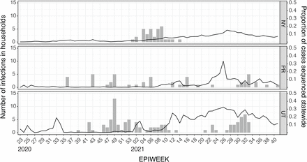 Fig. 1: