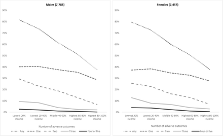 Figure S1: