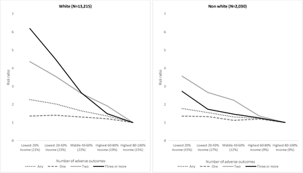 Figure S4: