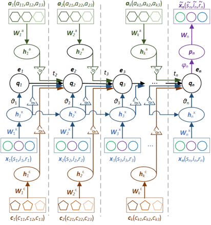 Fig. 10