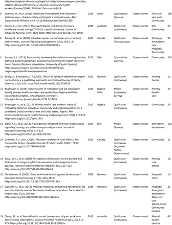 Table 1.