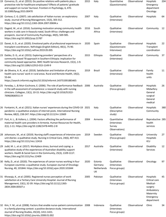 Table 1.