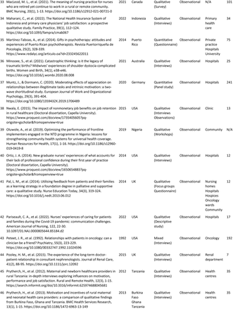 Table 1.