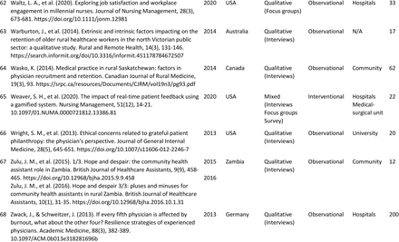 Table 1.