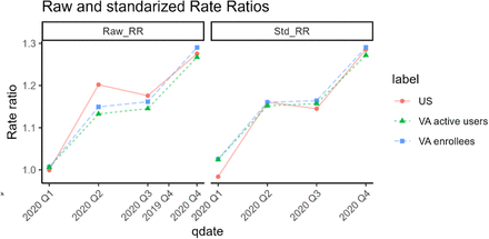 Fig 2: