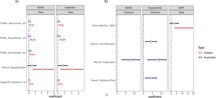 Fig. 2: