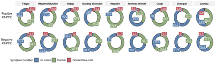 Fig. 2: