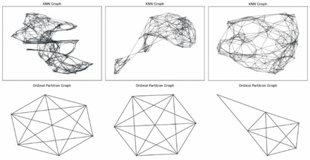 Figure 21: