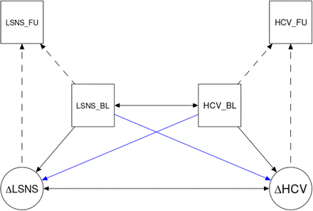 Fig. S2