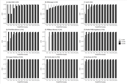 Suppl. Figure 2.