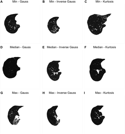 Figure 4: