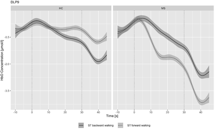 Fig. 1a.