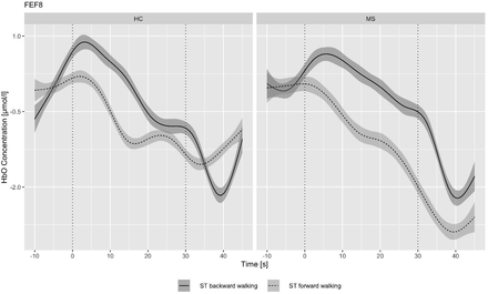 Fig. 1b.